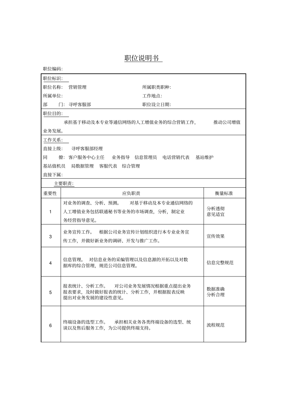 营销管理岗位说明书_第1页