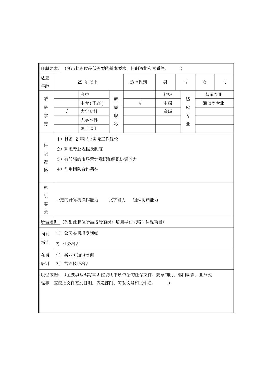 营销管理岗位说明书_第2页