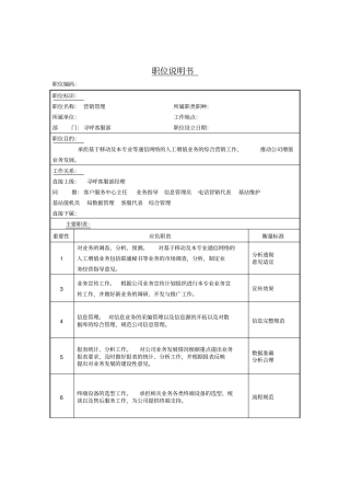 营销管理岗位说明书
