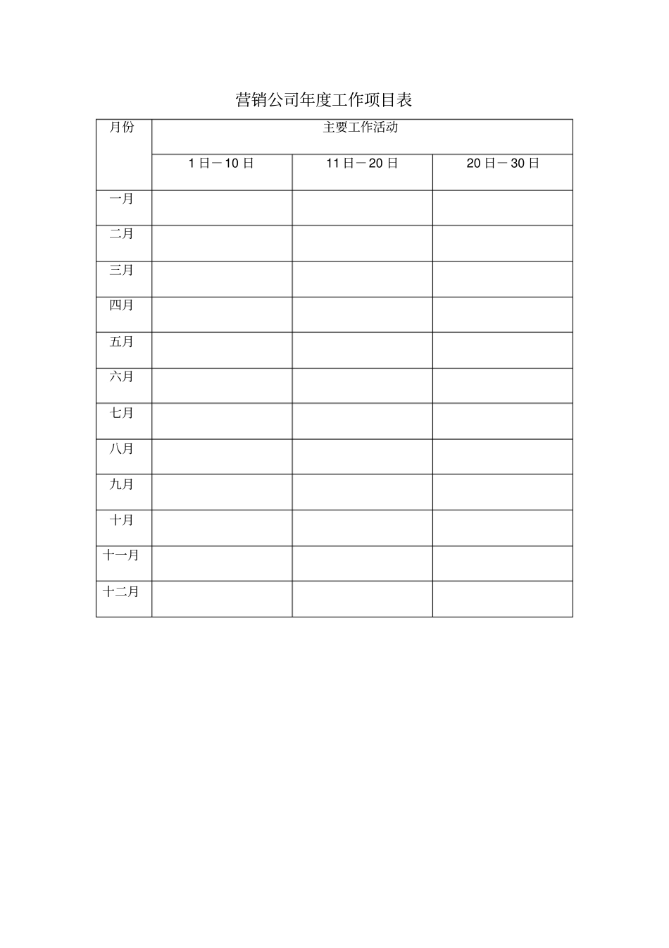 营销经理培训下属的数据表格_第1页