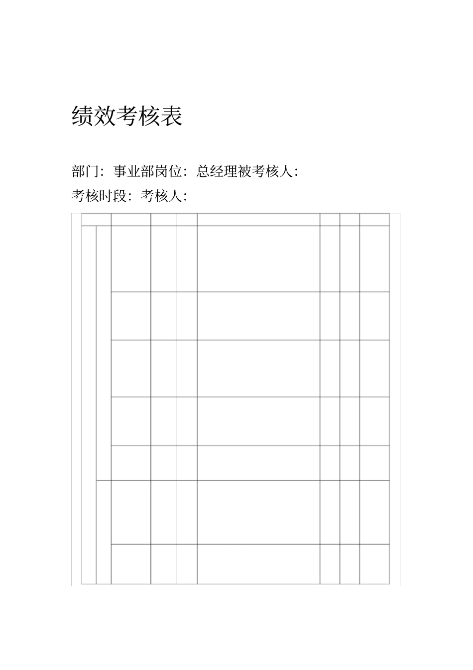 营销部全套绩效考核表_第1页