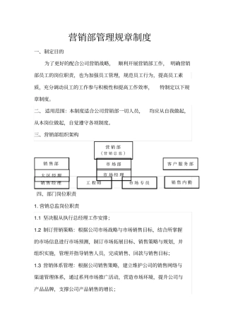 营销部管理规章制度