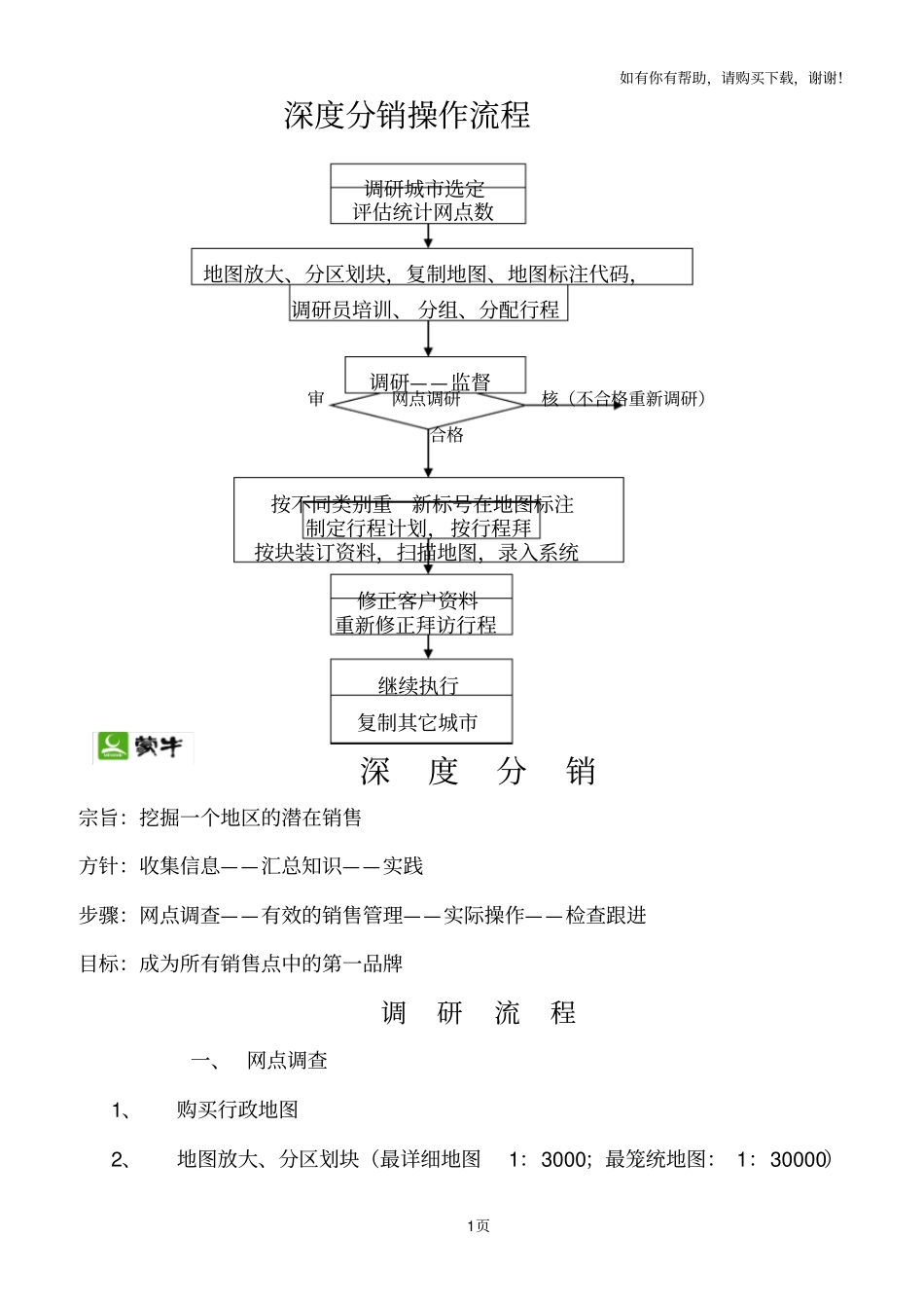 营销：深度分销讲义_第1页