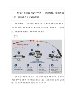 萨德X波段ANTPY-2雷达参数、探测距离计算、搜索模式及其对抗思路