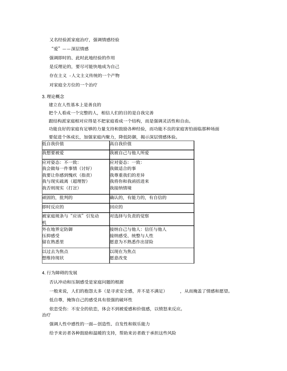 萨提亚家庭治疗理论与方法_第2页