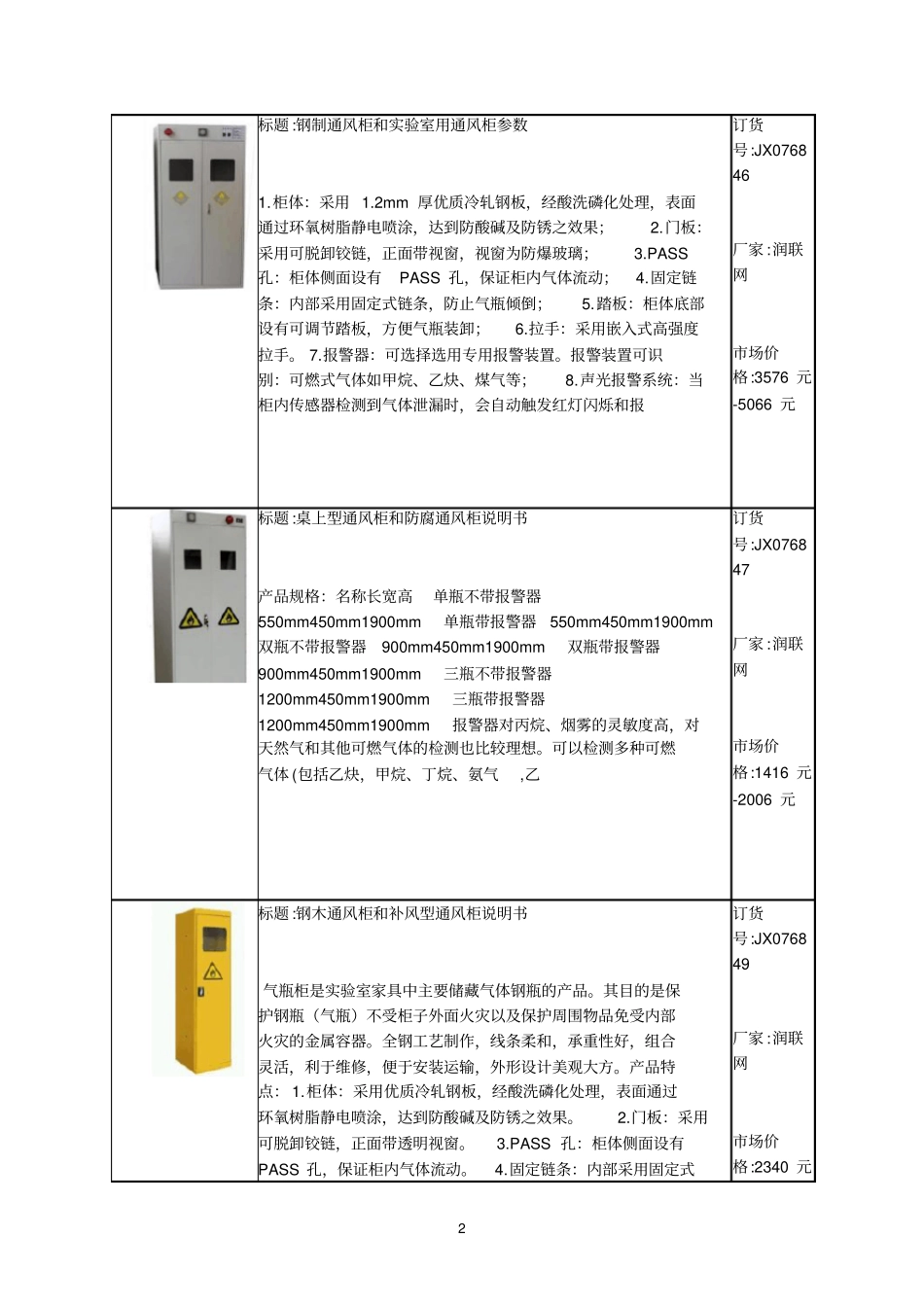 落地型通风柜净化通风柜_第2页