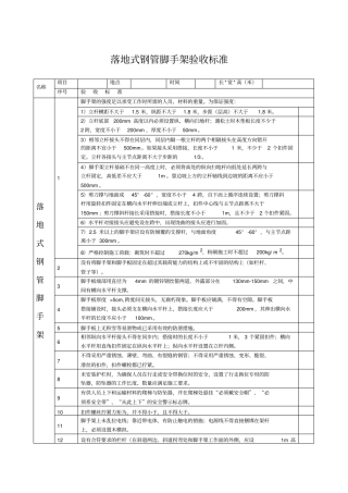 落地式脚手架验收标准