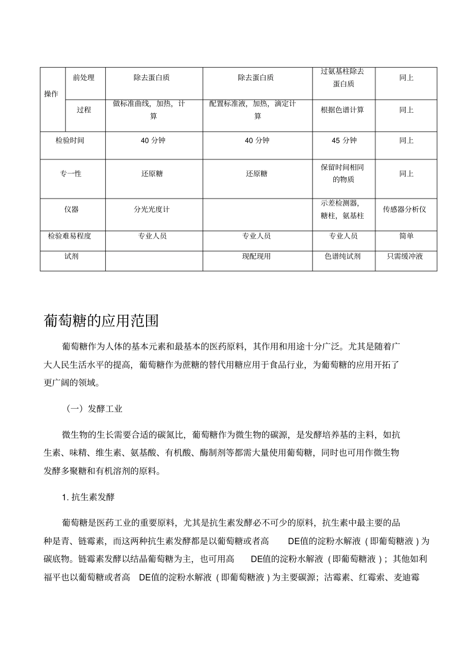 葡萄糖检测方法_第2页