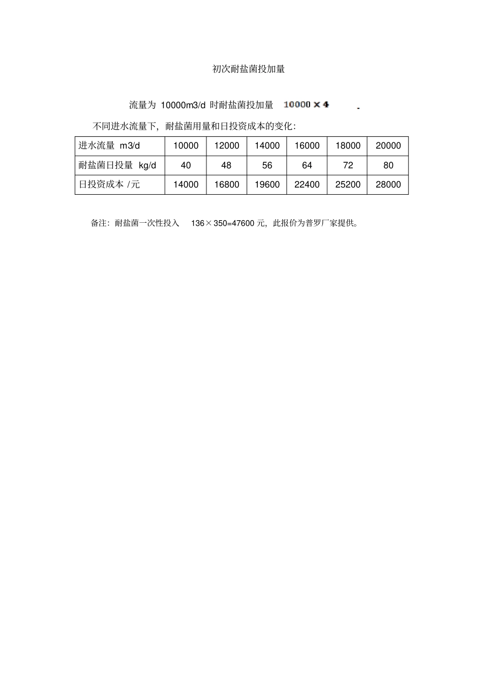 葡萄糖用量计算_第2页