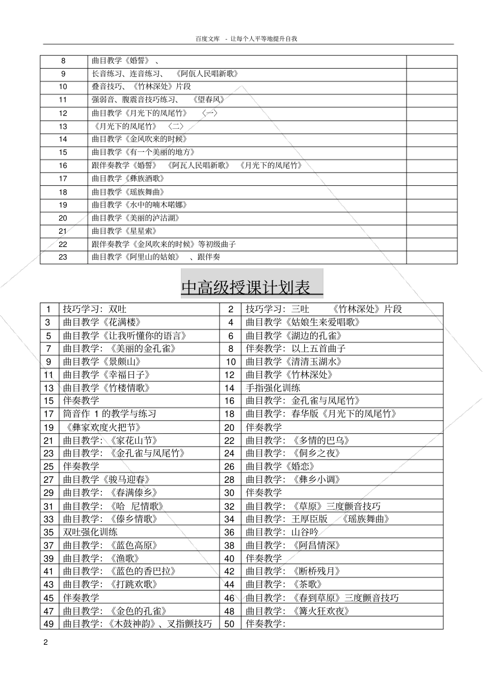 葫芦丝教学计划_第2页