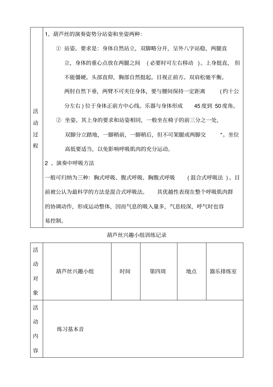 葫芦丝兴趣小组训练记录_第3页