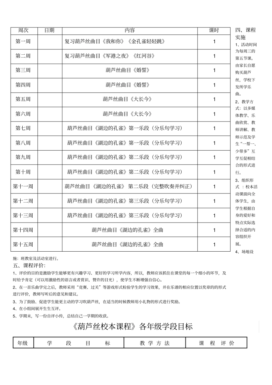 葫芦丝校本课程方案目标及要求_第3页