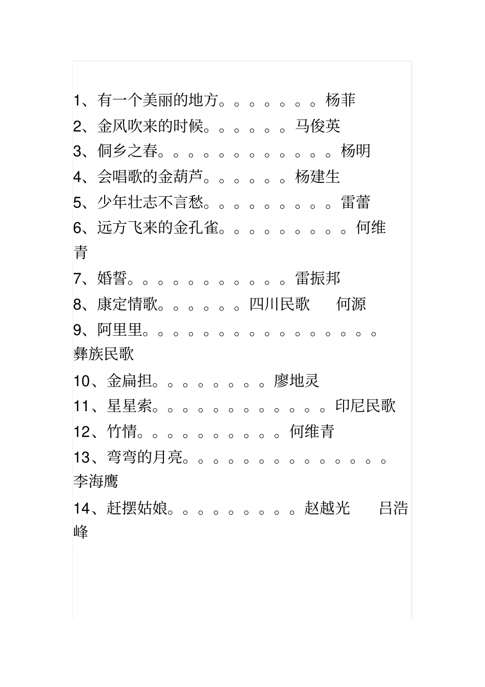 葫芦丝考级曲目_第3页