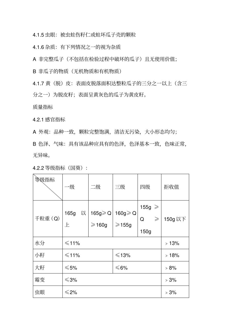 葵花籽验收标准_第2页
