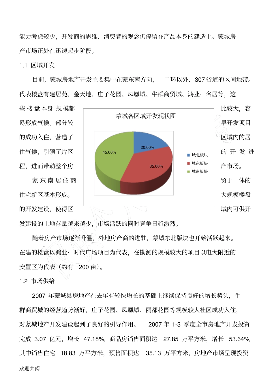 蒙城0801地块投资价值分析_第2页