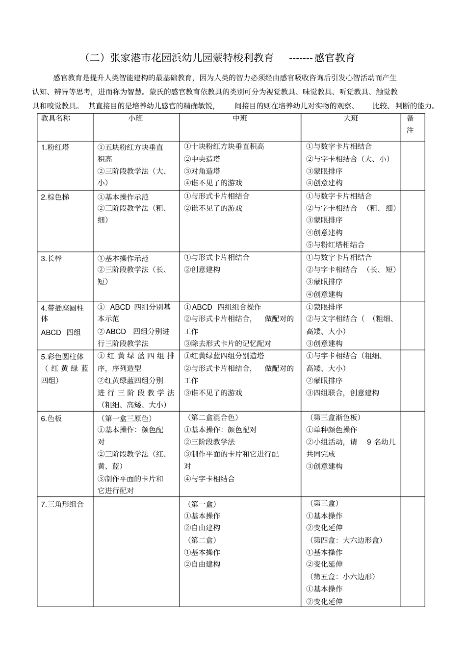 蒙特梭利教育学期工作计划_第3页