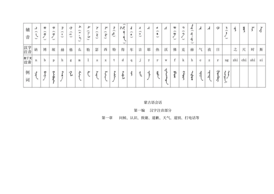 蒙语教学入门课程_第3页
