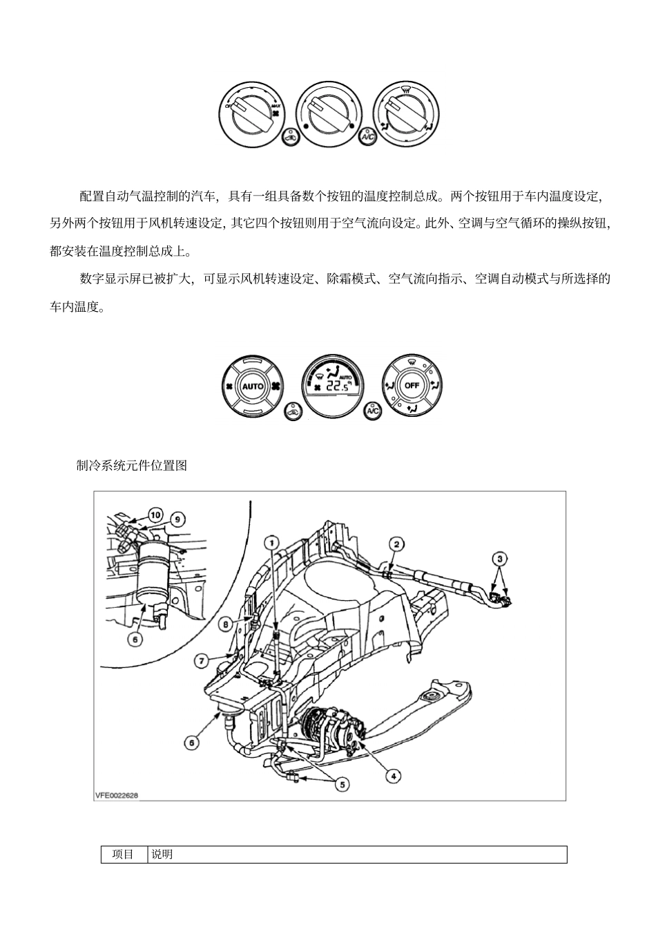 蒙迪欧空调系统检修_第2页