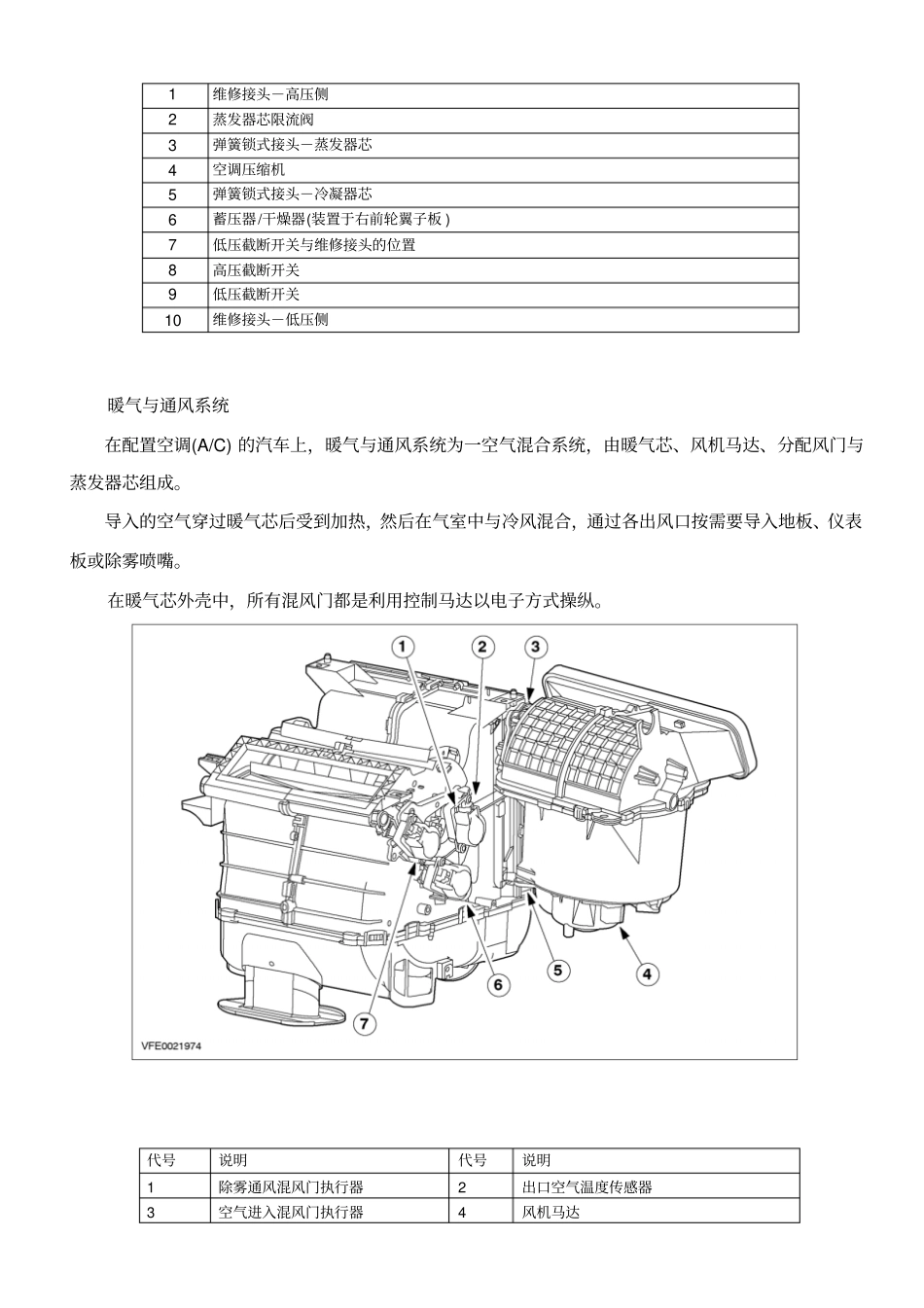 蒙迪欧空调系统检修_第3页