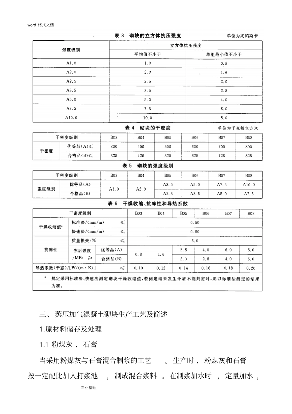 蒸压加气混凝土砌块技术参数_第3页