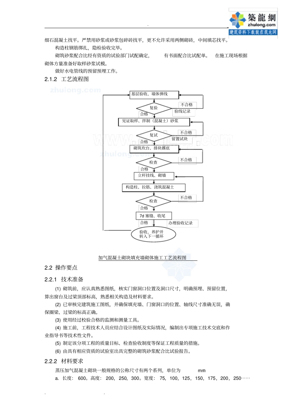 蒸压加气混凝土砌块施工规范标准_第2页