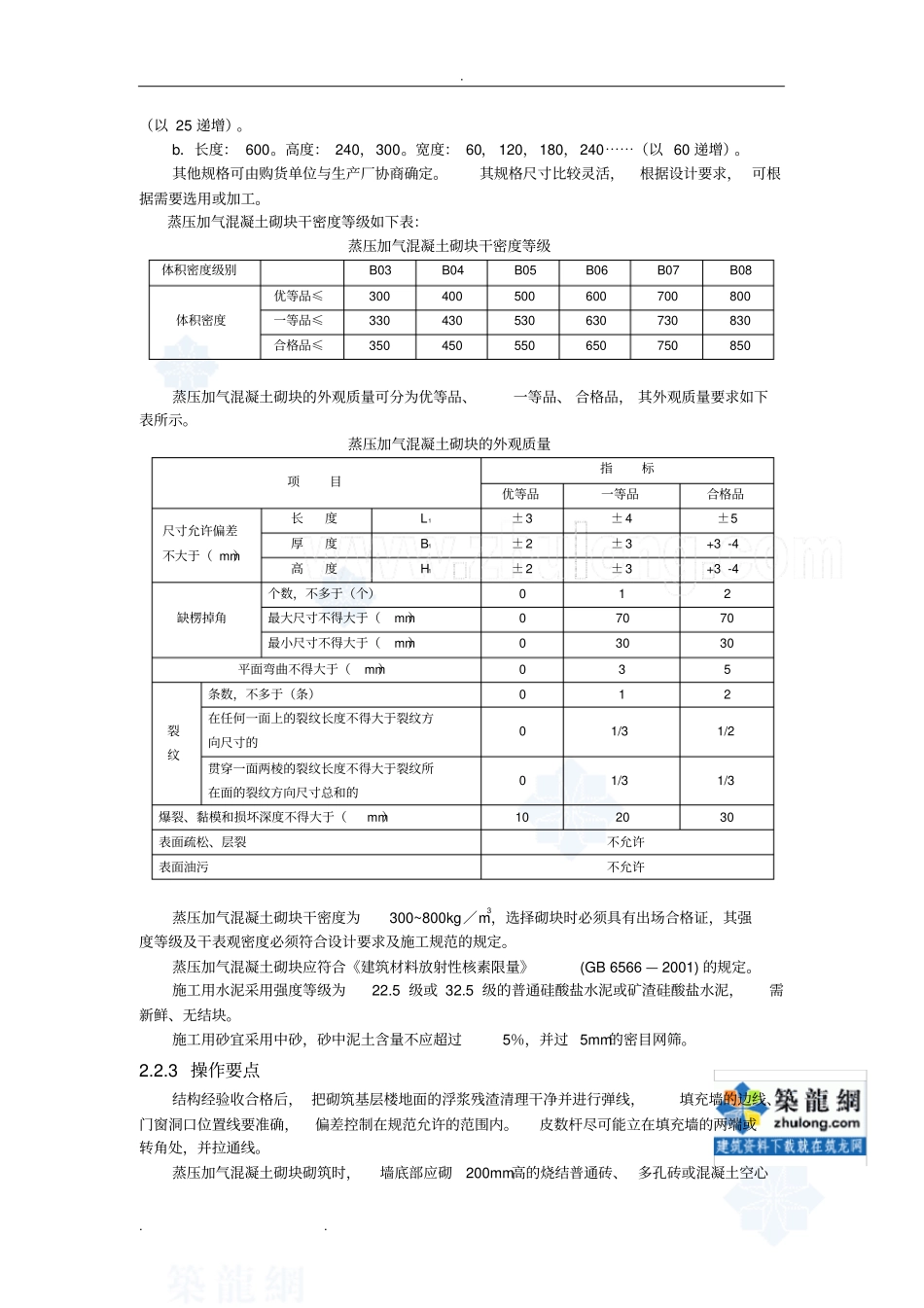 蒸压加气混凝土砌块施工规范标准_第3页