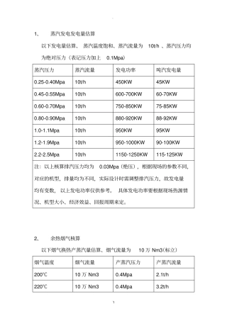 蒸汽发电量估算