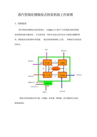蒸汽型溴化锂吸收式热泵机组工作原理