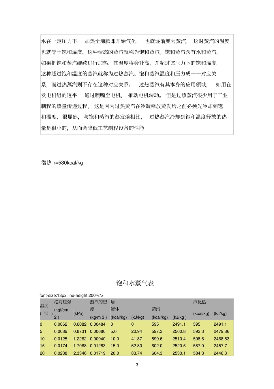 蒸汽潜热计算方法_第3页