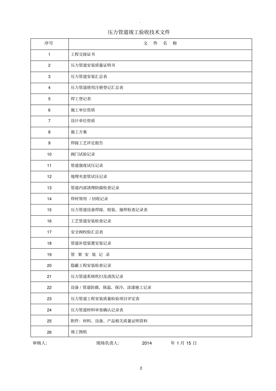 蒸汽管道报检资料全_第2页