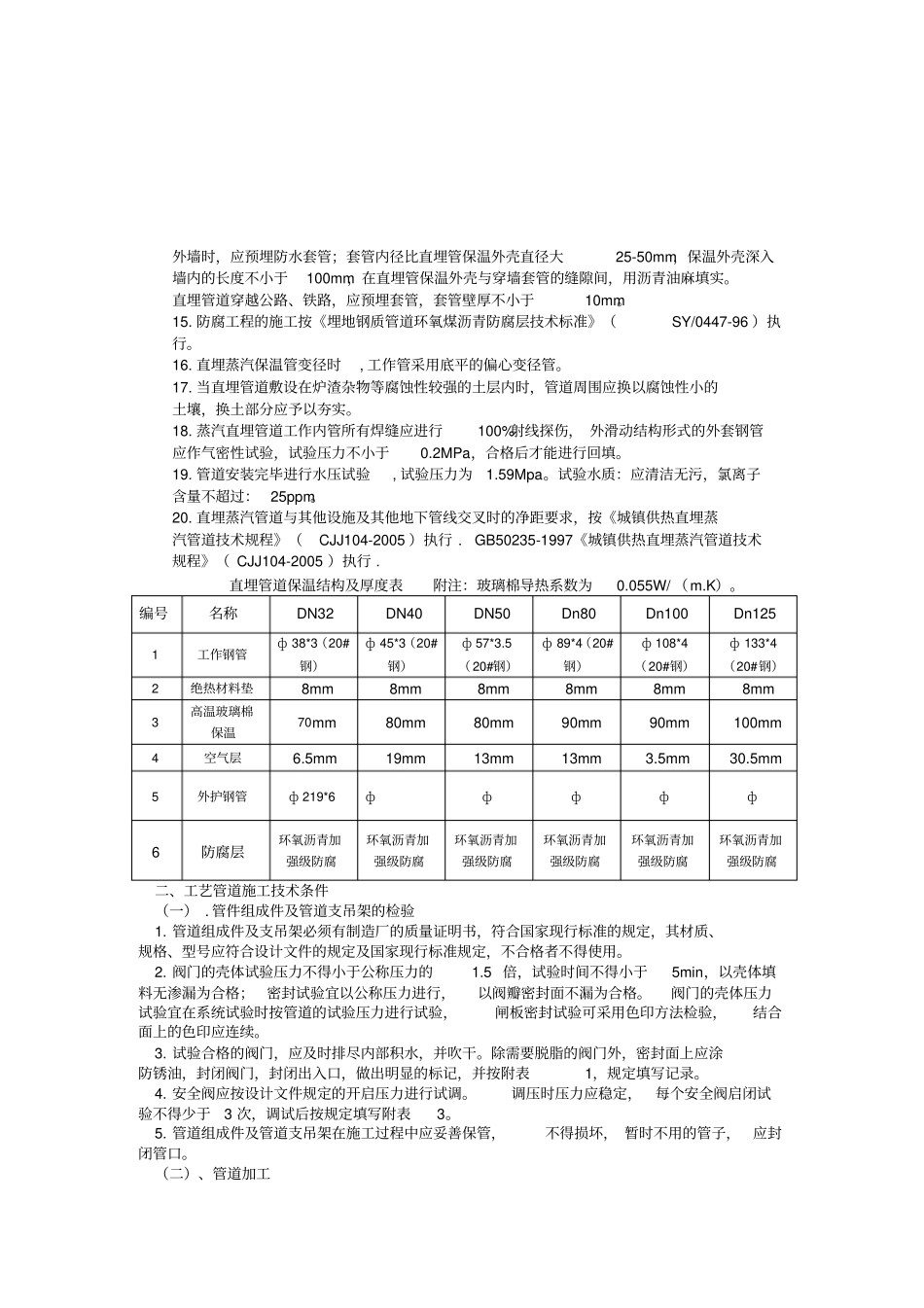 蒸汽管道技术交底_第3页