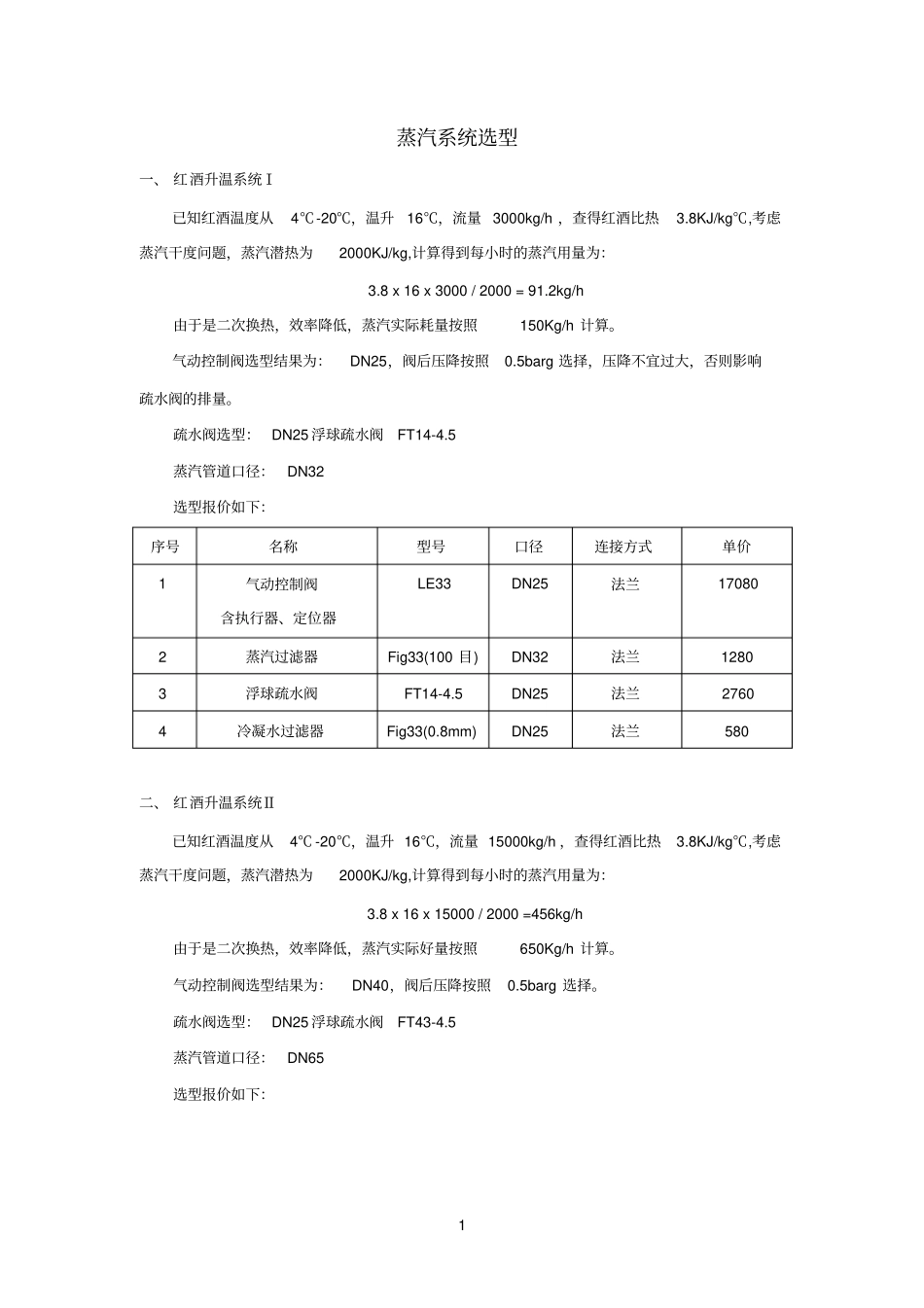 蒸汽阀门选型_第1页