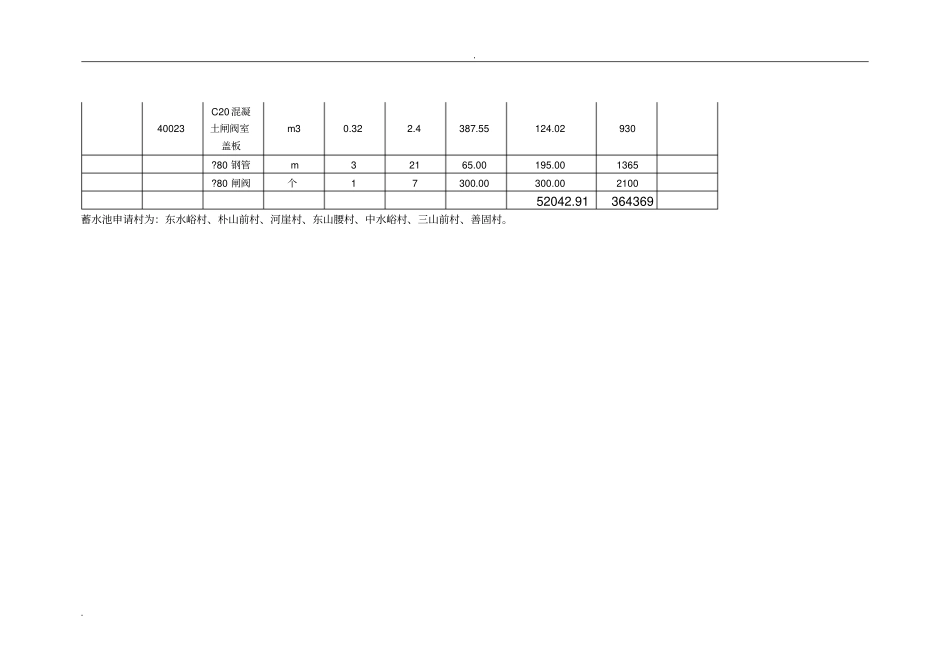 蓄水池工程预算表_第2页