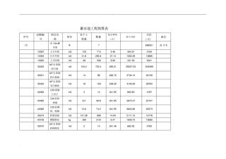 蓄水池工程预算表