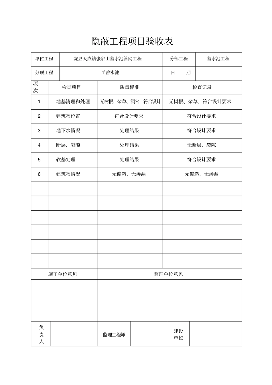 蓄水池蓄水试验记录表_第2页