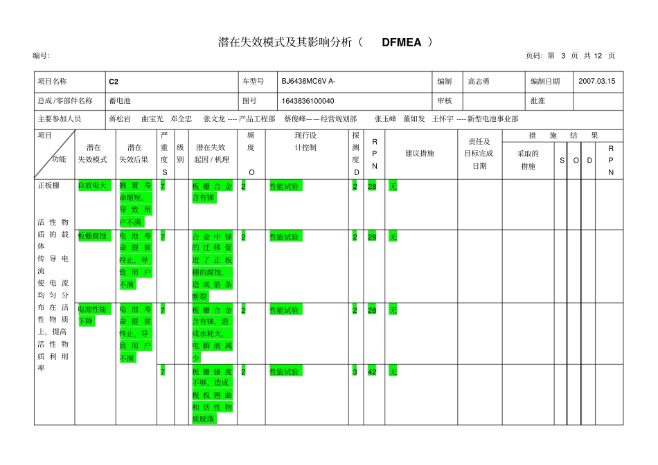 蓄电池DFMEA资料_第3页