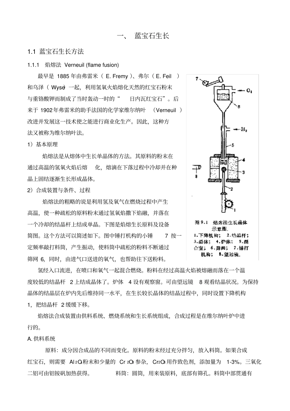 蓝宝石各种生长方法_第1页