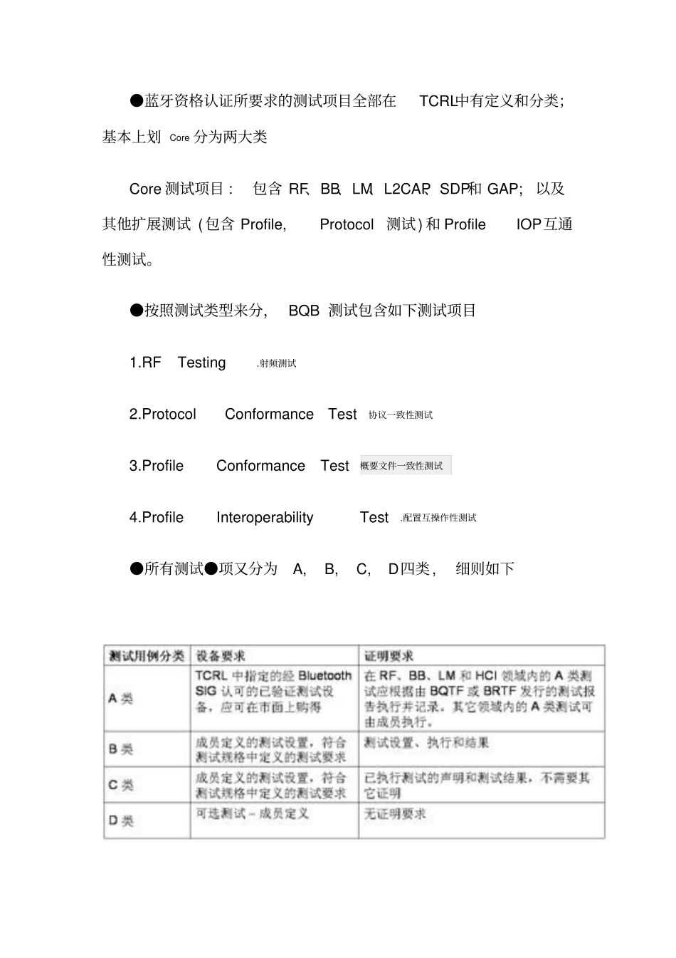 蓝牙BQB测试简介1重点讲义资料_第2页