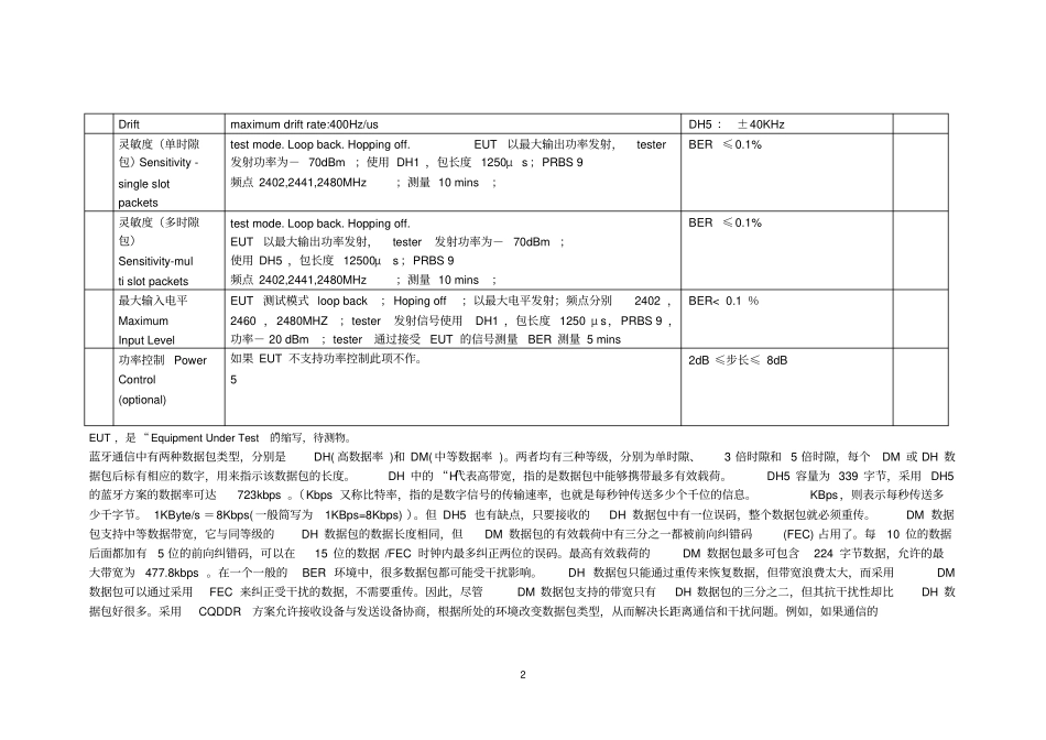 蓝牙测试项及其标准_第2页