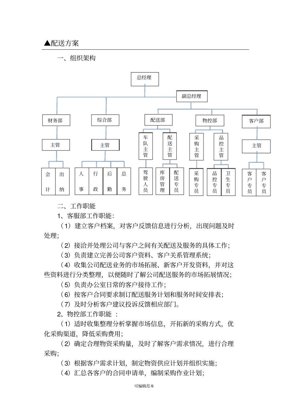 蔬菜、水果配送方案_第1页