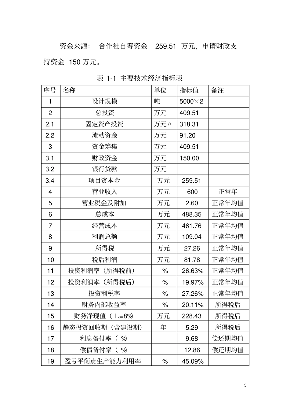 蔬菜储藏库项目可行性研究报告_第3页