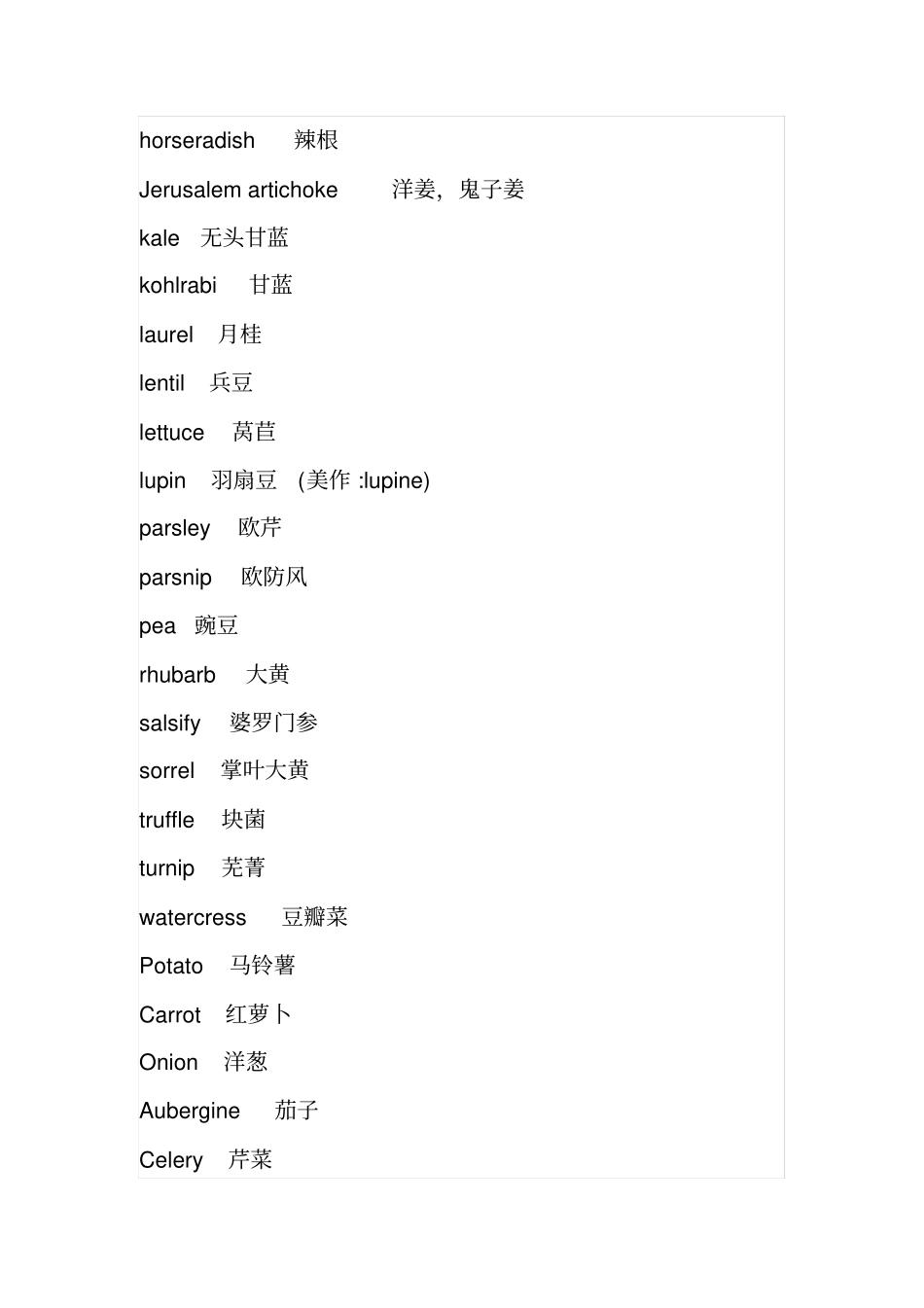 蔬菜单词大全_第3页