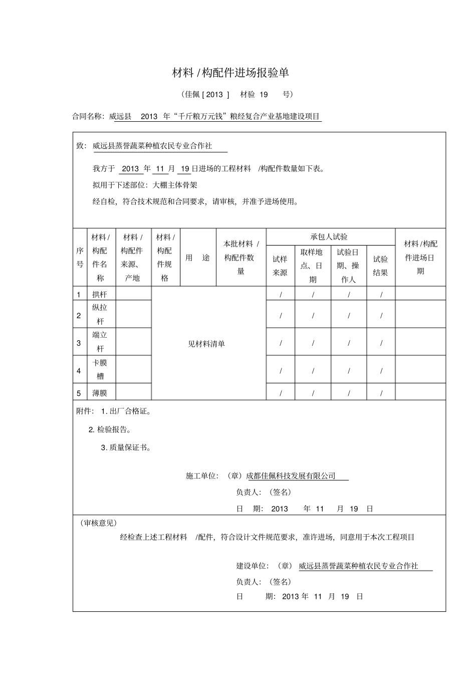 蔬菜标准园蔬菜大棚及节水灌溉项目竣工验收资料表格_第2页