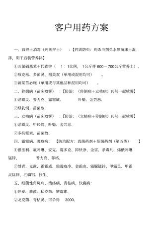 蔬菜用药方案转