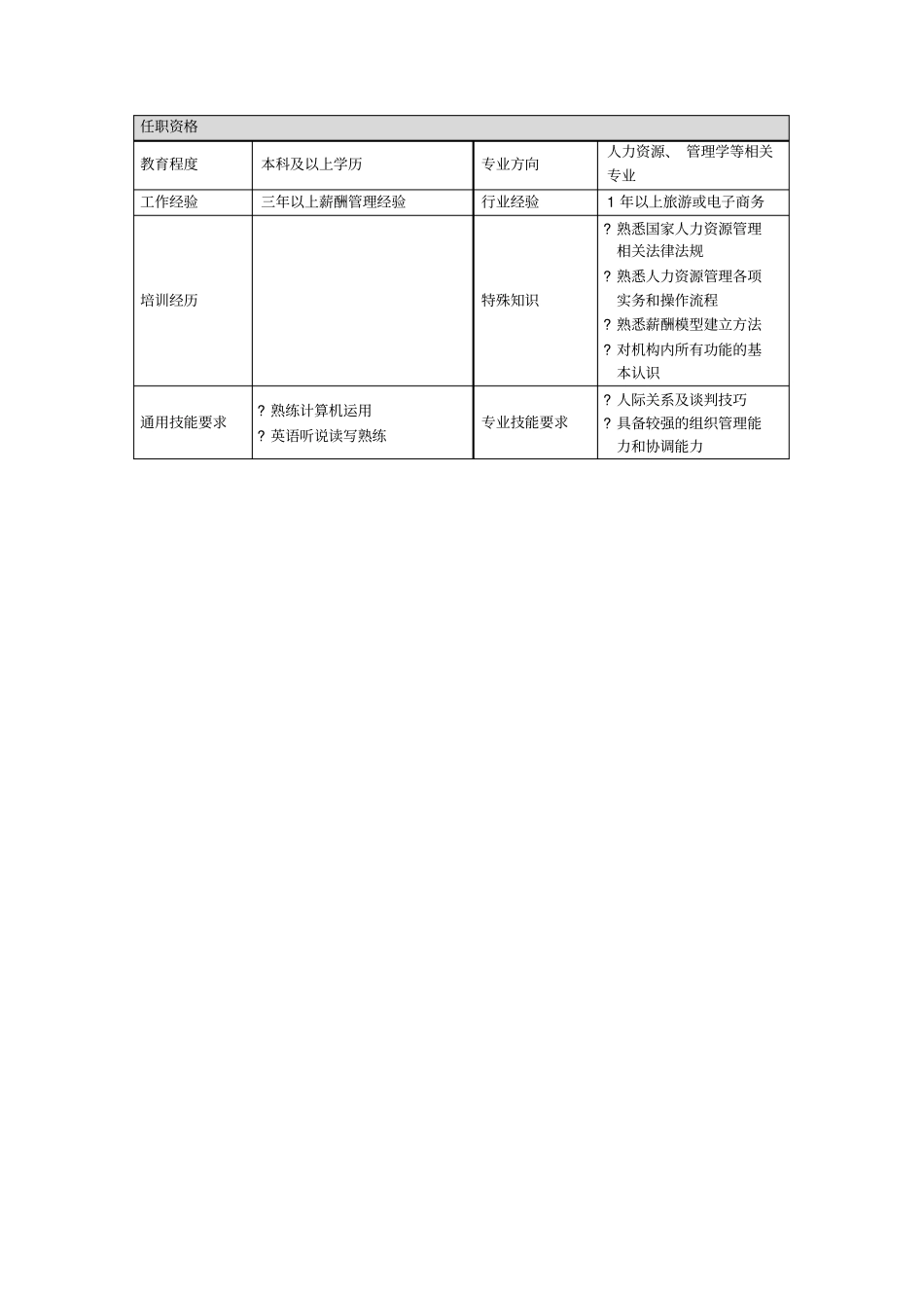 薪酬主管岗位说明书_第2页