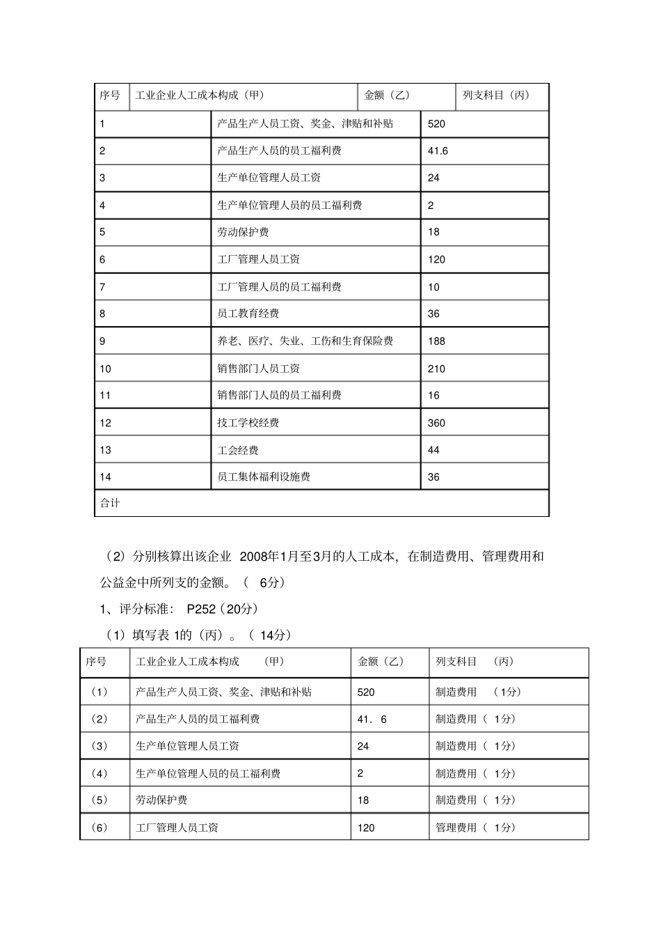 薪酬习题答案讲解_第3页