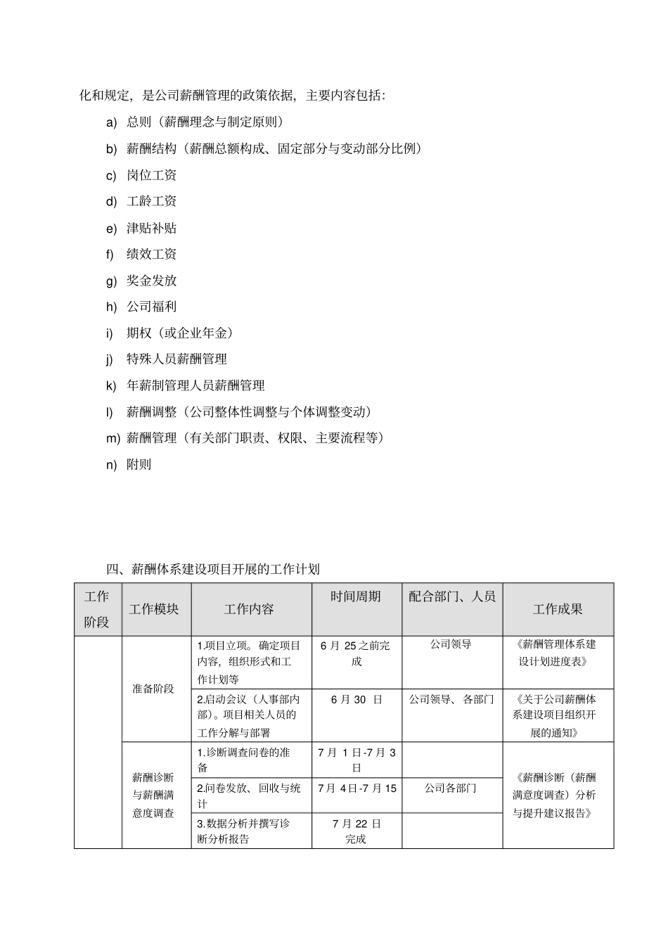 薪酬体系建设计划表_第2页