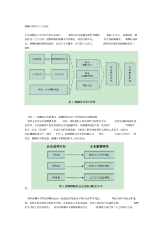 薪酬体系设计六大误区