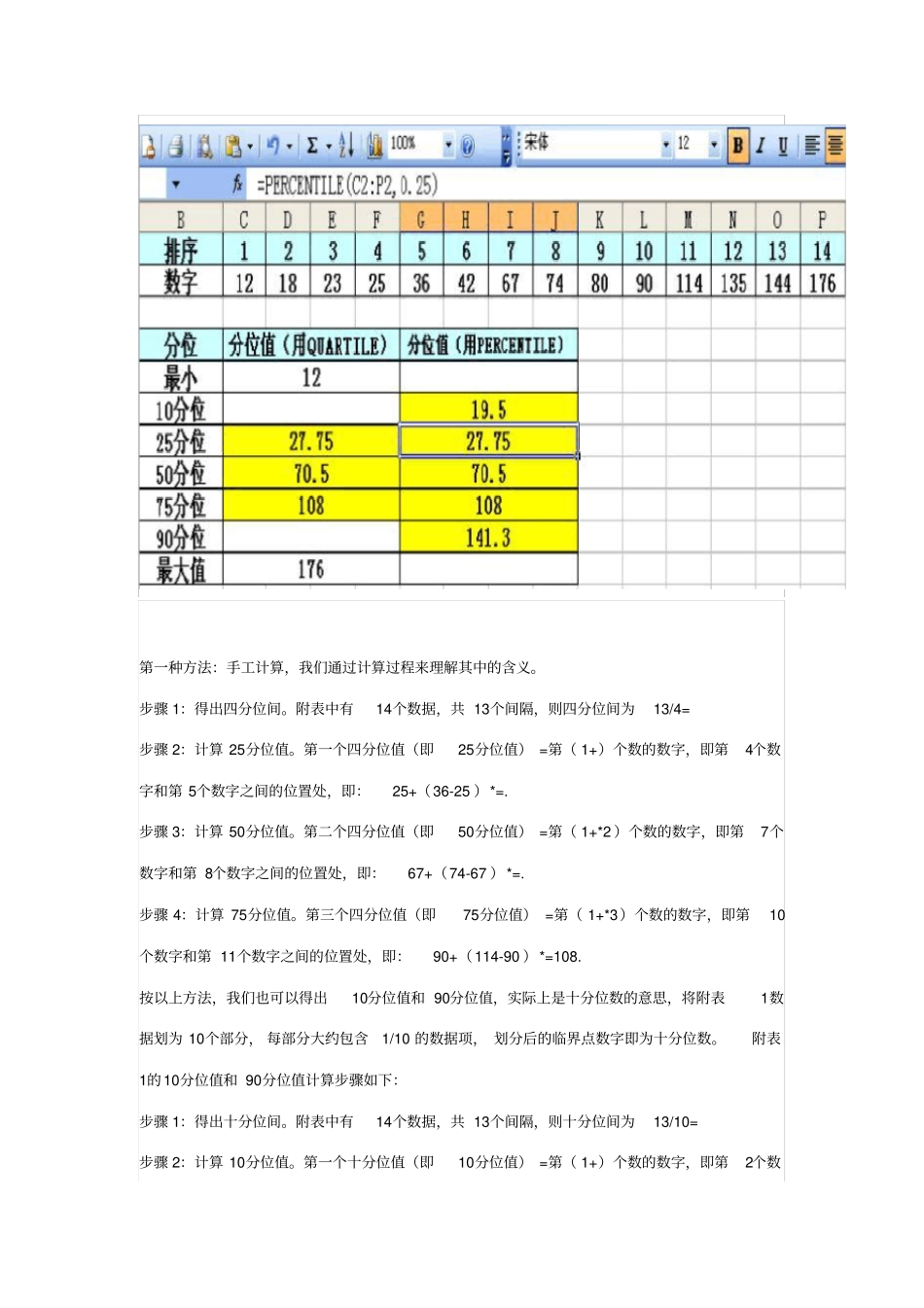 薪酬分位值计算方法_第2页