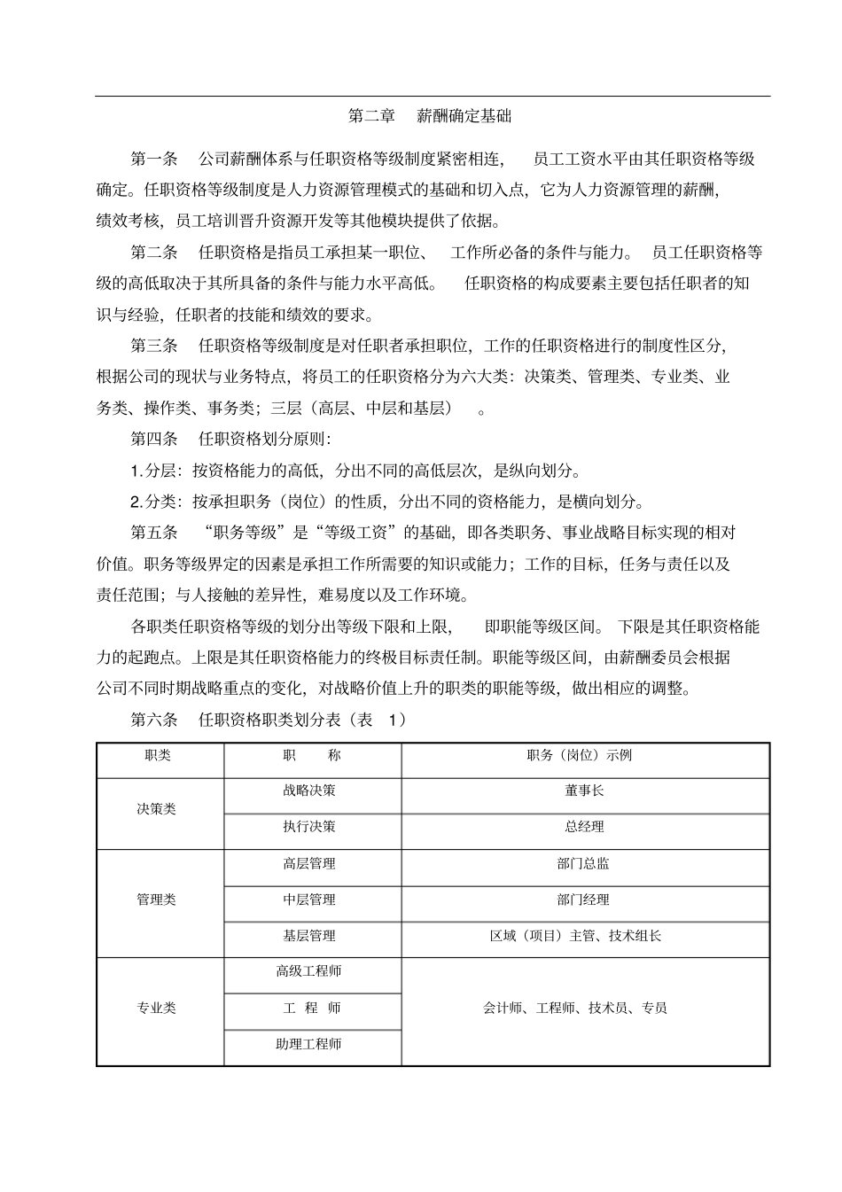 薪酬制度设计方案_第2页